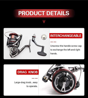 Planet Gates Spinnig  C2000SHG/C2500SHG/C3000HG/4000MHG/4000XG/C5000XG 7+1BB CI4+ Body Reel Fishing Saltwater