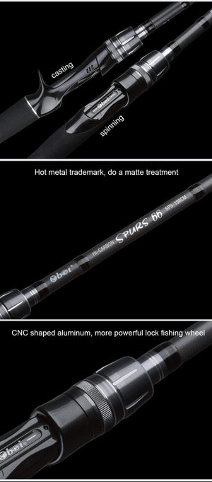 Planet Gates spinning 1.98m Obei Spurs 1.98m 2.28m 2.58 3 section bait casting fishing rod travel ultra light casting spinning boat lure 7g-55g M/ML/MH Rod