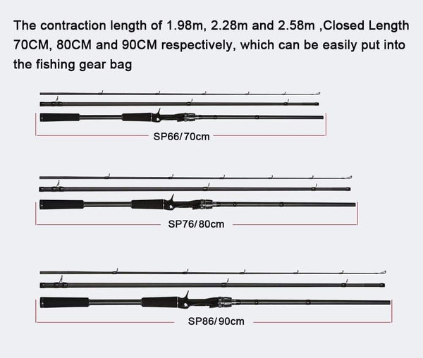 Planet Gates spinning 1.98m Obei Spurs 1.98m 2.28m 2.58 3 section bait casting fishing rod travel ultra light casting spinning boat lure 7g-55g M/ML/MH Rod