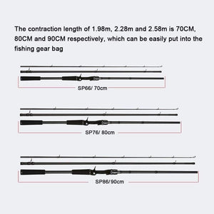 Planet Gates spinning 1.98m Obei Spurs 1.98m 2.28m 2.58 3 section bait casting fishing rod travel ultra light casting spinning boat lure 7g-55g M/ML/MH Rod