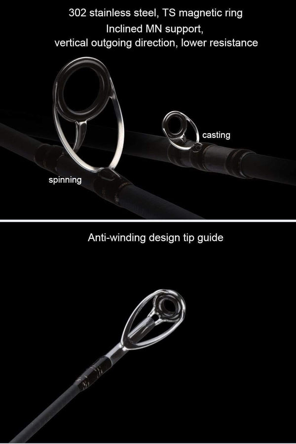 Planet Gates spinning 1.98m Spurs 1.98m 2.28m 2.58 3 section bait casting fishing rod travel ultra light casting spinning boat lure 7g-55g M/ML/MH Rod