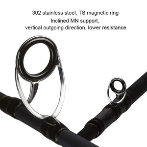 Planet Gates spinning 1.98m Spurs 1.98m 2.28m 2.58 3 section bait casting fishing rod travel ultra light casting spinning boat lure 7g-55g M/ML/MH Rod