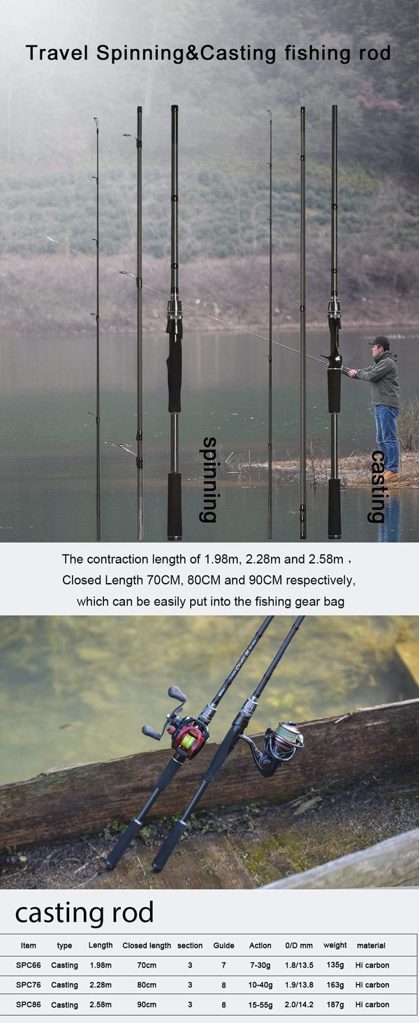 Planet Gates spinning 1.98m Spurs 1.98m 2.28m 2.58 3 section bait casting fishing rod travel ultra light casting spinning boat lure 7g-55g M/ML/MH Rod