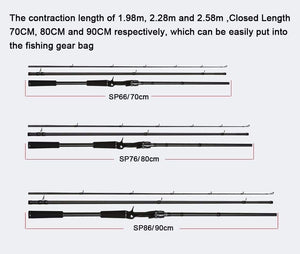 Planet Gates spinning 1.98m Spurs 1.98m 2.28m 2.58 3 section bait casting fishing rod travel ultra light casting spinning boat lure 7g-55g M/ML/MH Rod
