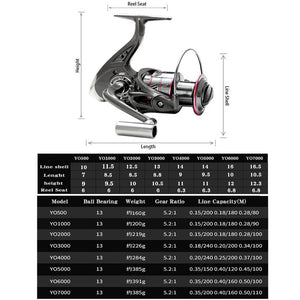 Planet Gates Spinning Fishing Reel 12BB + 1 Bearing Balls 1000-7000 Series Metal Coil Spinning Reel Boat Rock Fishing Wheel