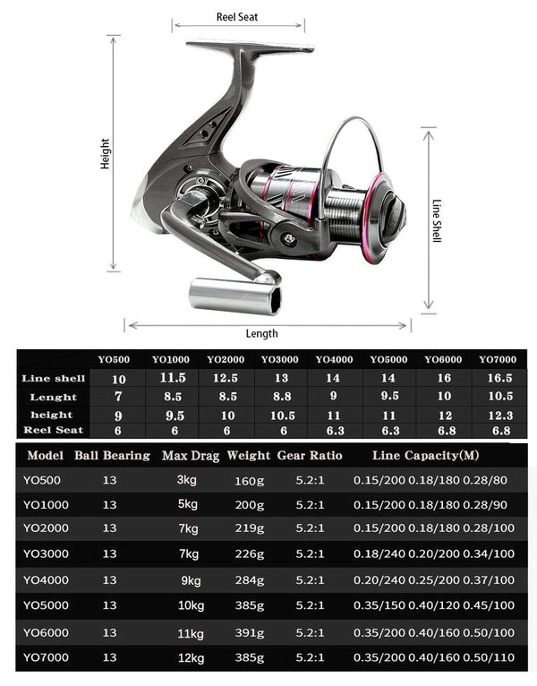 Planet Gates Spinning Fishing Reel 12BB + 1 Bearing Balls 1000-7000 Series Metal Coil Spinning Reel Boat Rock Fishing Wheel