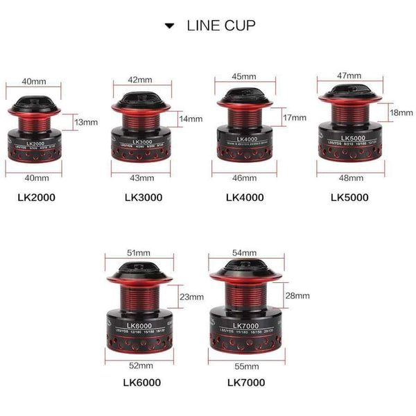 Planet Gates Spinning Fishing Reel 13 Ball Bearing 2000-7000 Series Spinning Reel 5.2:1 Boat Rock Fishing Reels fishing tackle