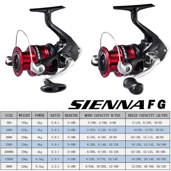 Planet Gates Spinning Fishing Reel Seawater/Freshwater 1000FG/2500FG/4000FG Aluminum Spool spinning reel carretilha de pesca