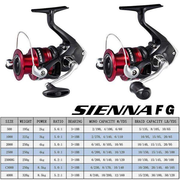 Planet Gates Spinning Fishing Reel Seawater/Freshwater 1000FG/2500FG/4000FG Aluminum Spool spinning reel carretilha de pesca