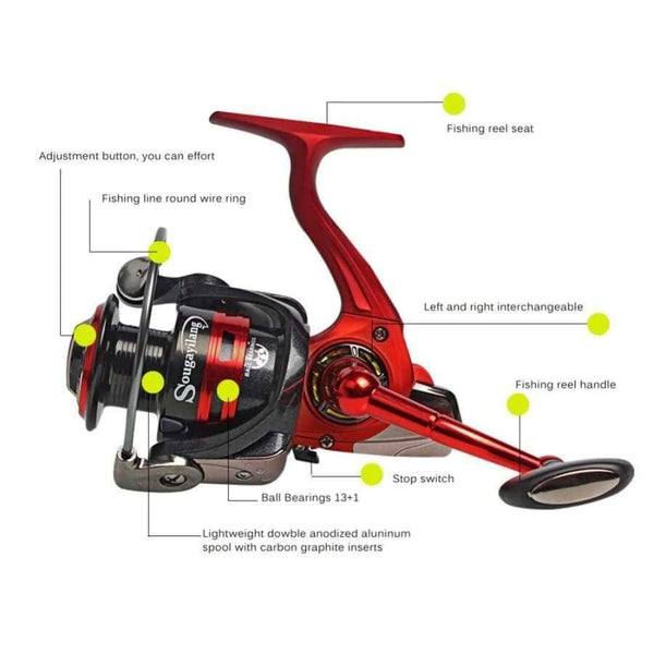 Planet Gates Spinning Fishing Rod with BD2000 Reel Set Olta 1.65m Red Portable Travel Carbon Fishing Rod Combo Fishing Pole