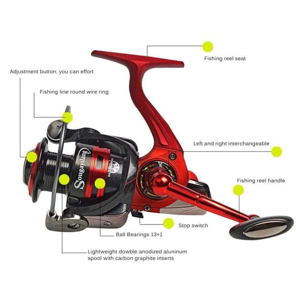 Planet Gates Spinning Fishing Rod with BD2000 Reel Set Olta 1.65m Red Portable Travel Carbon Fishing Rod Combo Fishing Pole