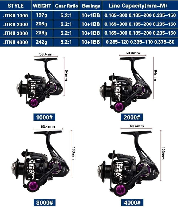 Planet Gates Spinning Reel with Free Spool Lightweight CNC Aluminum Spool 10+1BBs Coil Saltwater Wheels Carp Fishing Reels Carretilha