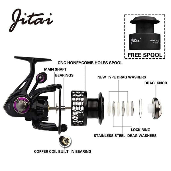 Planet Gates Spinning Reel with Free Spool Lightweight CNC Aluminum Spool 10+1BBs Coil Saltwater Wheels Carp Fishing Reels Carretilha