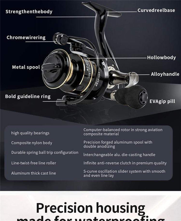 Planet Gates Spinning reels 12KG Max Drag Carrete de pesca 5.2:1 Metal Stainless Steel Fishing Reel Saltwater Reel for Fishing