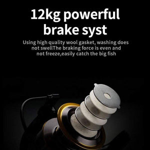 Planet Gates Spinning reels 12KG Max Drag Carrete de pesca 5.2:1 Metal Stainless Steel Fishing Reel Saltwater Reel for Fishing