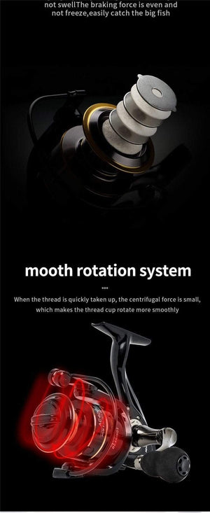 Planet Gates Spinning reels 12KG Max Drag Carrete de pesca 5.2:1 Metal Stainless Steel Fishing Reel Saltwater Reel for Fishing