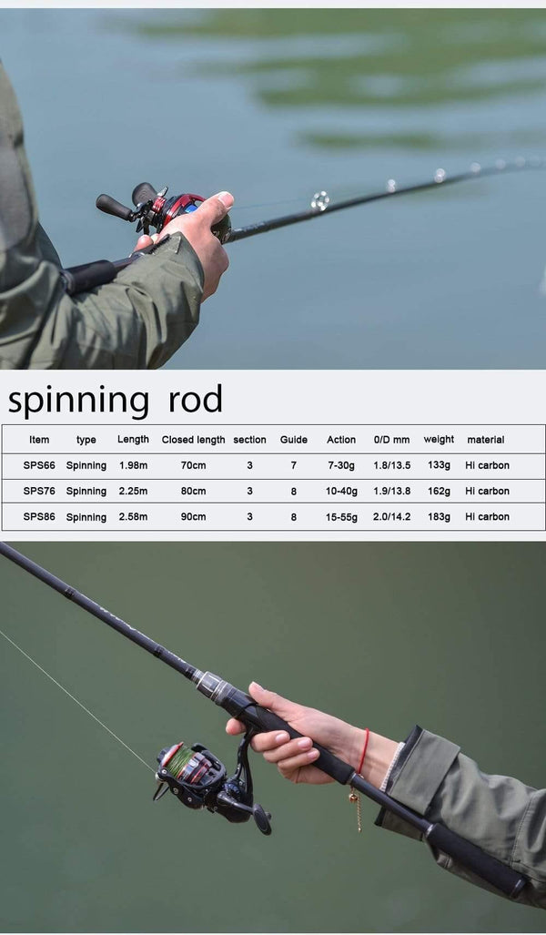 Planet Gates Spinning rod casting rod artificial lure fishing rod boat 1.98m 2.28m 2.58m lure weight 7g-55g canne a peche