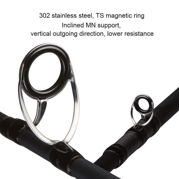 Planet Gates Spinning rod casting rod artificial lure fishing rod boat 1.98m 2.28m 2.58m lure weight 7g-55g canne a peche