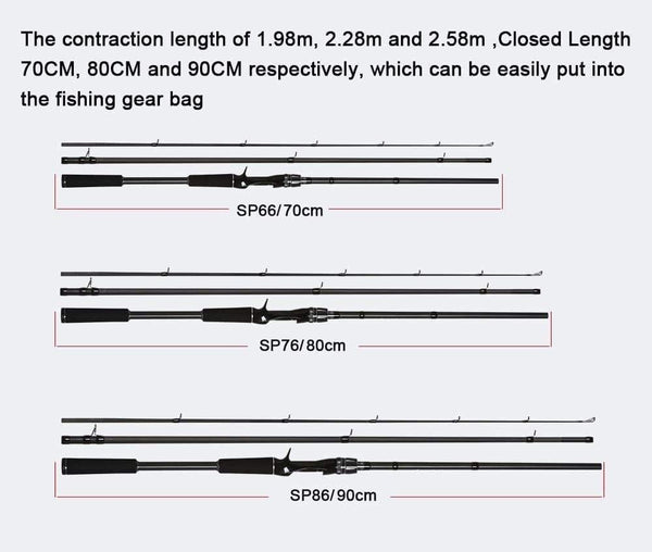 Planet Gates Spinning rod casting rod artificial lure fishing rod boat 1.98m 2.28m 2.58m lure weight 7g-55g canne a peche