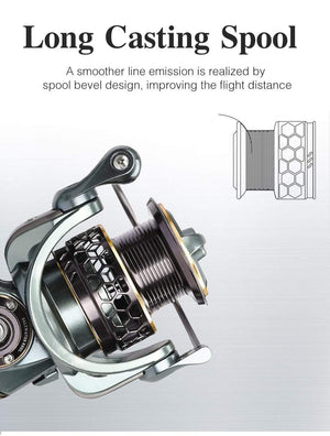 Planet Gates Spool Spinning Fishing Reel JAGUAR 1000 2000 3000 185G 6KG Max Carbon Drag Carp Saltwater Reel Bass Pike Wheel