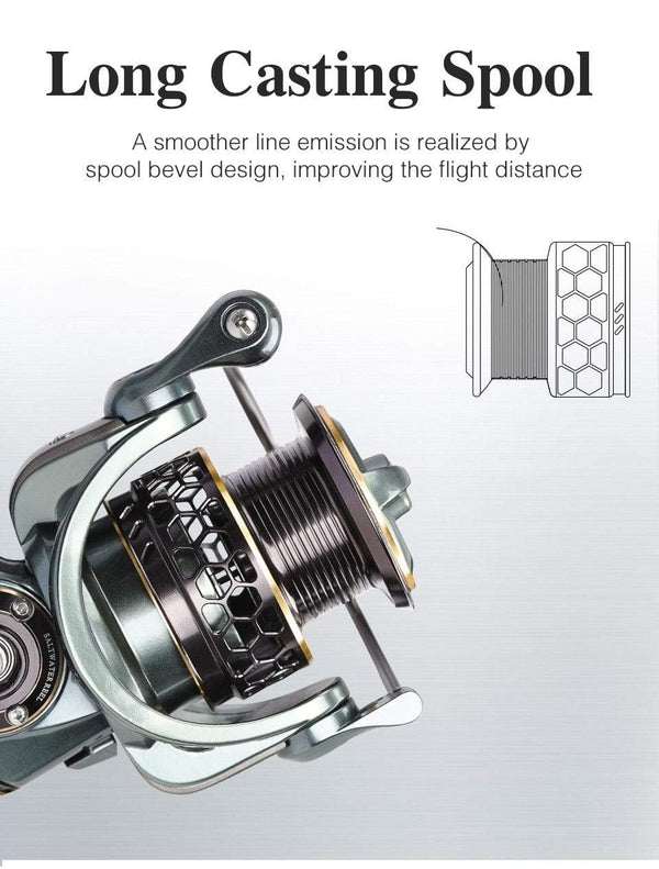 Planet Gates Spool Spinning Fishing Reel JAGUAR 1000 2000 3000 185G 6KG Max Carbon Drag Carp Saltwater Reel Bass Pike Wheel