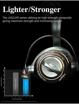 Planet Gates Spool Spinning Fishing Reel JAGUAR 1000 2000 3000 185G 6KG Max Carbon Drag Carp Saltwater Reel Bass Pike Wheel