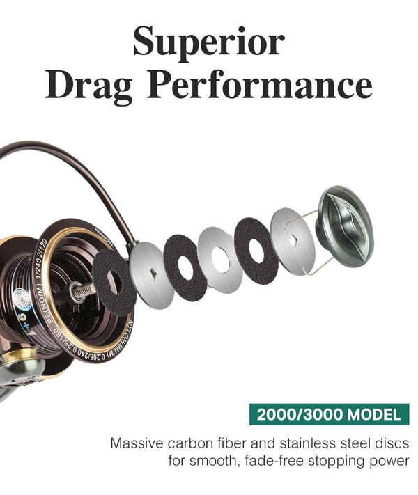 Planet Gates Spool Spinning Fishing Reel JAGUAR 1000 2000 3000 185G 6KG Max Carbon Drag Carp Saltwater Reel Bass Pike Wheel