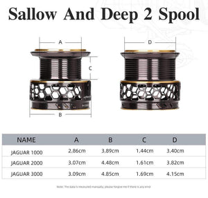 Planet Gates Spool Spinning Fishing Reel JAGUAR 1000 2000 3000 185G 6KG Max Carbon Drag Carp Saltwater Reel Bass Pike Wheel