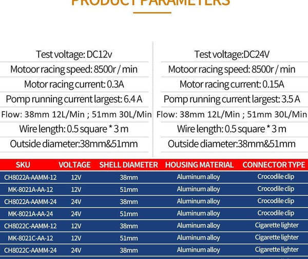 Planet Gates Stainless Steel 38/51mm Submersible Pump DC12/24V Water Oil Diesel Fuel Transfer Refueling Tool Kerosene 12L/Min 30L/Min