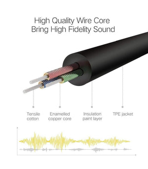 Planet Gates straight to bend / China / 0.5m Ugreen Audio Jack 3.5mm Aux Cable Male to Male Aux Cable 3.5mm Jack Audio Cable auxiliar for Car Headphone MP3/4 Phone 3.5 mm