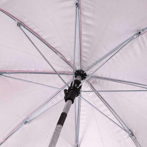 Planet Gates Stroller Cane Nylon Sun Canopy Bebek Arabasi UV 360 Degree Adjustable Direction Baby Carriages Stroller Accessories