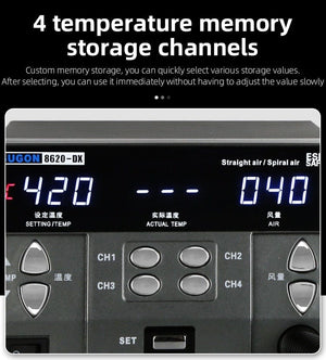 Planet Gates SUGON 8620DX 1000W Hot Air Rework Station Microcomputer Temperature Control BGA Rework Station Curved Nozzle Welding Repair