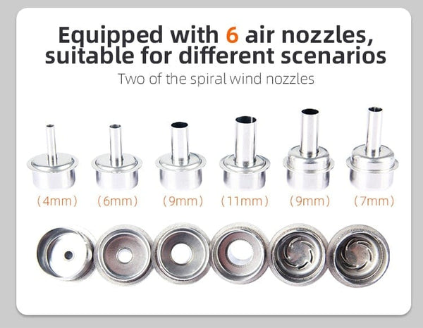 Planet Gates SUGON 8620DX 1000W Hot Air Rework Station Microcomputer Temperature Control BGA Rework Station Curved Nozzle Welding Repair