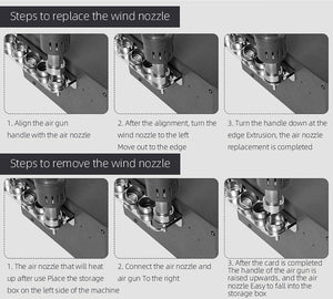 Planet Gates SUGON 8620DX 1000W Hot Air Rework Station Microcomputer Temperature Control BGA Rework Station Curved Nozzle Welding Repair