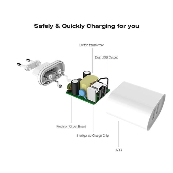 Planet Gates Suntaiho Portable USB Charger Travel Wall Charger Adapter EU Plug Smart Mobile Phone Charger for Iphone/Xiaomi/LG/Smartphone