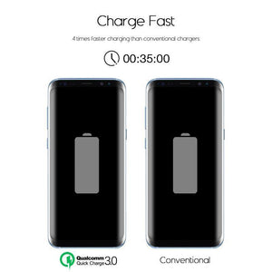 Planet Gates Suntaiho Qualcomm Quick Charge 3.0 USB Phone Charger Quick USB Charger Travel Wall Charger Adapter for iPhone/Samsung/Xiaomi