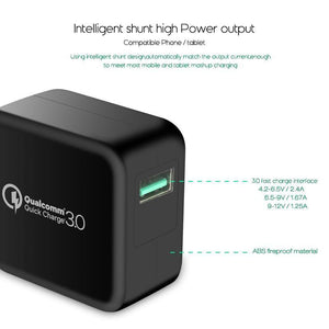Planet Gates Suntaiho Qualcomm Quick Charge 3.0 USB Phone Charger Quick USB Charger Travel Wall Charger Adapter for iPhone/Samsung/Xiaomi