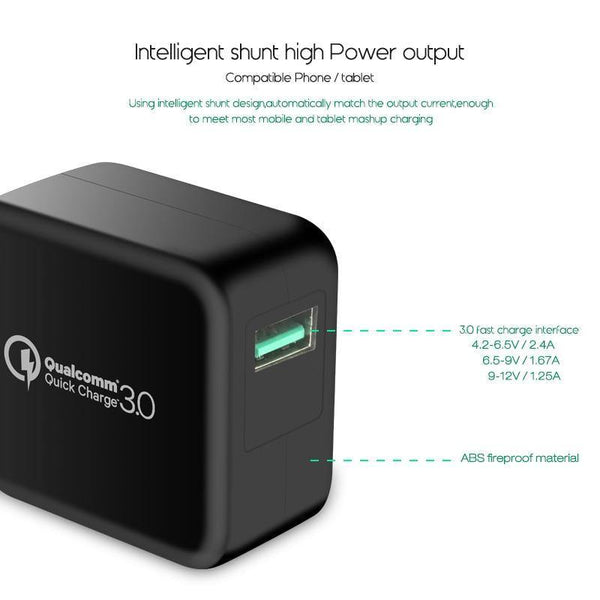 Planet Gates Suntaiho Qualcomm Quick Charge 3.0 USB Phone Charger Quick USB Charger Travel Wall Charger Adapter for iPhone/Samsung/Xiaomi