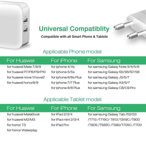 Planet Gates Suntaiho Smart Travel Dual USB Charger Adapter Wall Portable Mobile Phone Charger EU Plug For iPhone/Samsung/Xiaomi /iPad/Huawei