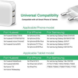Planet Gates Suntaiho Smart Travel Dual USB Charger Adapter Wall Portable Mobile Phone Charger EU Plug For iPhone/Samsung/Xiaomi /iPad/Huawei