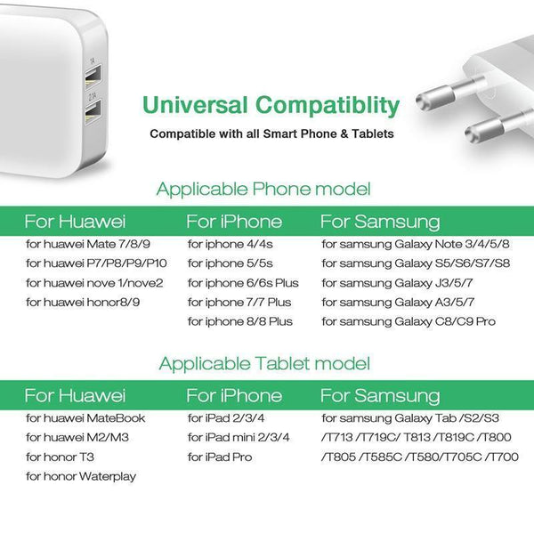 Planet Gates Suntaiho Smart Travel Dual USB Charger Adapter Wall Portable Mobile Phone Charger EU Plug For iPhone/Samsung/Xiaomi /iPad/Huawei