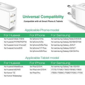 Planet Gates Suntaiho Universal Dual USB Port Charger Travel Wall Charger Adapter Smart Mobile Phone Charger for iPhone/Samsung/Xiaomi /iPad