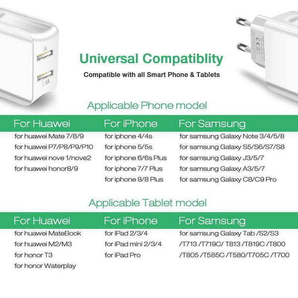 Planet Gates Suntaiho Universal Dual USB Port Charger Travel Wall Charger Adapter Smart Mobile Phone Charger for iPhone/Samsung/Xiaomi /iPad