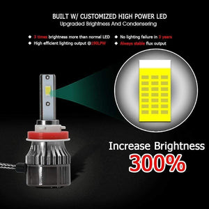 Planet Gates Super Bright COB LED H4 H7 H11 H1 9005 Auto Headlight Bulbs 72W 12000Lm/set 6500K 4300K 9006 881 Fog Lamp Car Lights