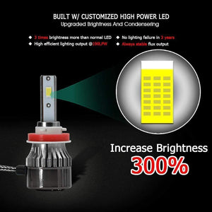 Planet Gates Super Bright COB LED H4 H7 H11 H1 9005 Auto Headlight Bulbs 72W 12000Lm/set 6500K 4300K 9006 881 Fog Lamp Car Lights