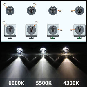 Planet Gates Super Brightness D1S D1R D2S D2R D3S D3R D4S D4R D5S D8S HID Xenon Bulb 42V 85V 25W 35W 3200Lm 4300K 5000K 6000K 2 PCS