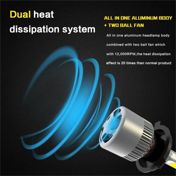 Planet Gates Super H7 Led lamp h1 h11 hb3 hb4 H4 Led auto Bulbs Car Light Bulbs Auto LED Lamps Front Car Bulbs H11 Fog Lamps HB3 HB4