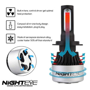 Planet Gates Super H7 Led lamp h1 h11 hb3 hb4 H4 Led auto Bulbs Car Light Bulbs Auto LED Lamps Front Car Bulbs H11 Fog Lamps HB3 HB4