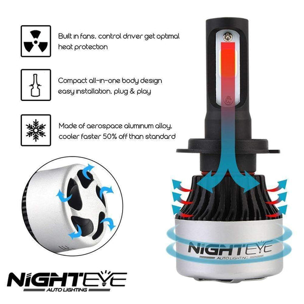 Planet Gates Super H7 Led lamp h1 h11 hb3 hb4 H4 Led auto Bulbs Car Light Bulbs Auto LED Lamps Front Car Bulbs H11 Fog Lamps HB3 HB4