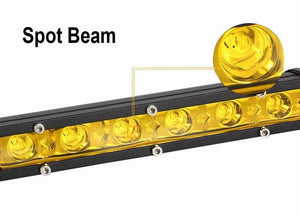 Planet Gates Super Slim 18W 36W 54W 72W 90W Single Row LED Light Bar For Offroad Truck 4X4 Car Net Spot Driving Lights 12V 24V White Yellow